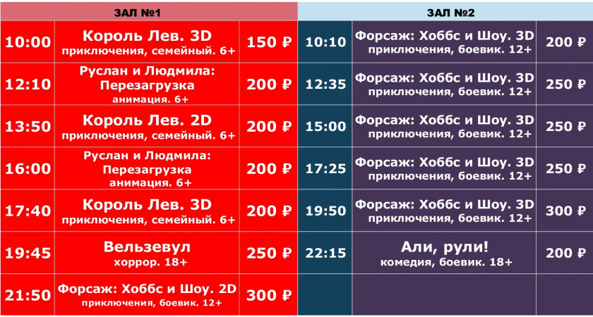 Выездной информационный «День службы занятости»