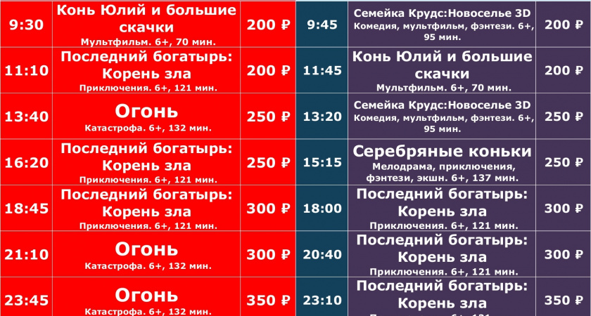 Итоги Открытого первенства города Ирбита по шахматам среди детей дошкольного возраста «Детские сады 2018»