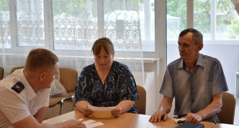 Учебный практикум