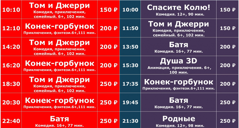 Акция по профилактике и предупреждению детского дорожно-транспортного травматизма