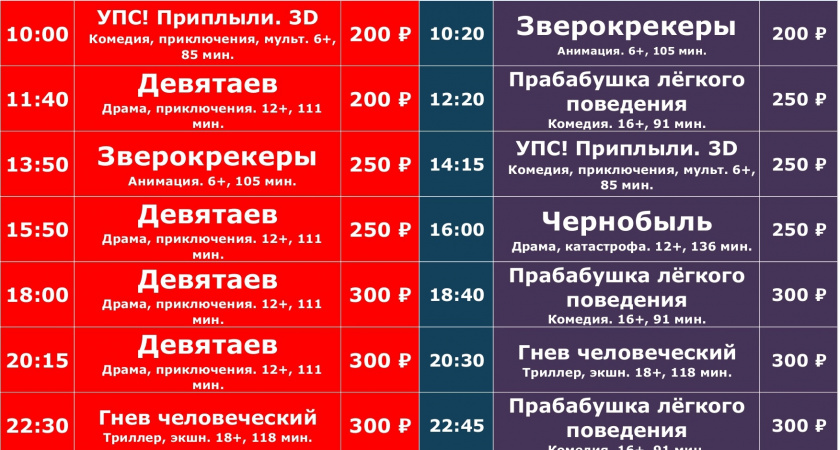 Ирбитские спортсмены заняли призовые места на Первенстве России по самбо среди молодежи