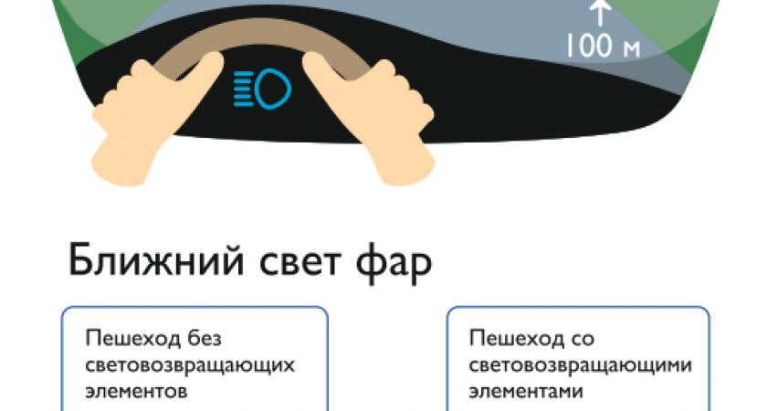 19-летний велосипедист скончался на месте ДТП