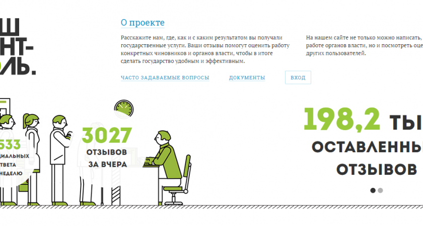 Сайт «Ваш контроль»