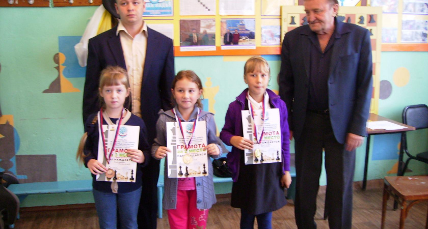 Итоги Открытого первенства города Ирбита по быстрым шахматам среди учащихся 3-4 классов