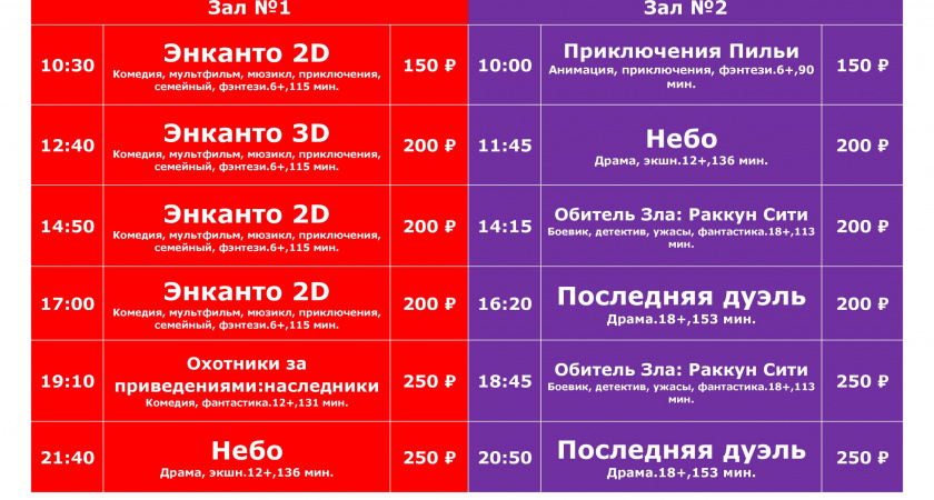 День открытых дверей 60 ПСЧ