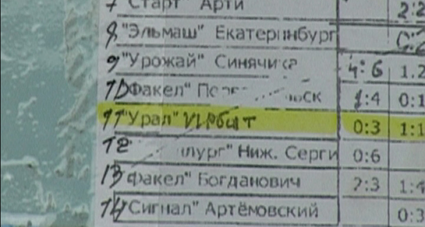 Матч не состоялся