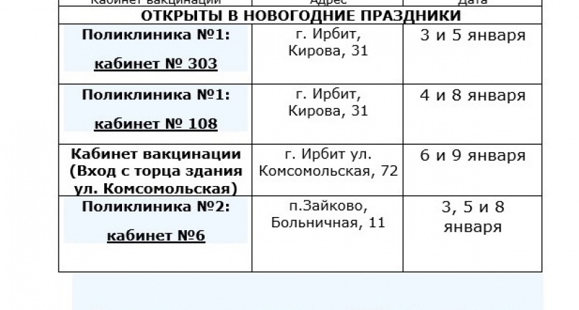 Организация работы ГАУЗ СО «Ирбитская ЦГБ» в выходные и праздничные дни с 31 декабря 2021 года по 09 января 2022 года
