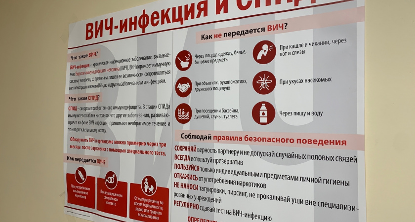 В Екатеринбурге более 5 тысяч человек сдали анализы на ВИЧ