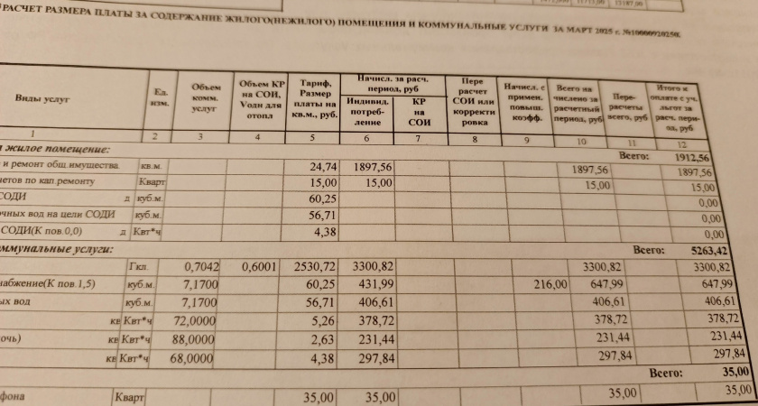 Россиянам рассказали, до какой даты можно оплатить услуги ЖКХ за декабрь 2025 года